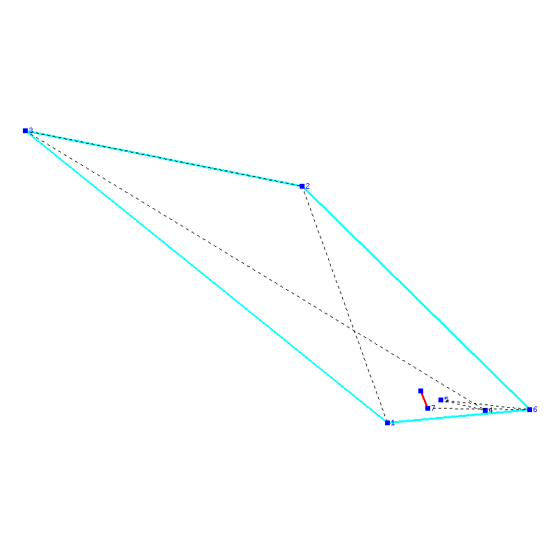 Flugauswertung